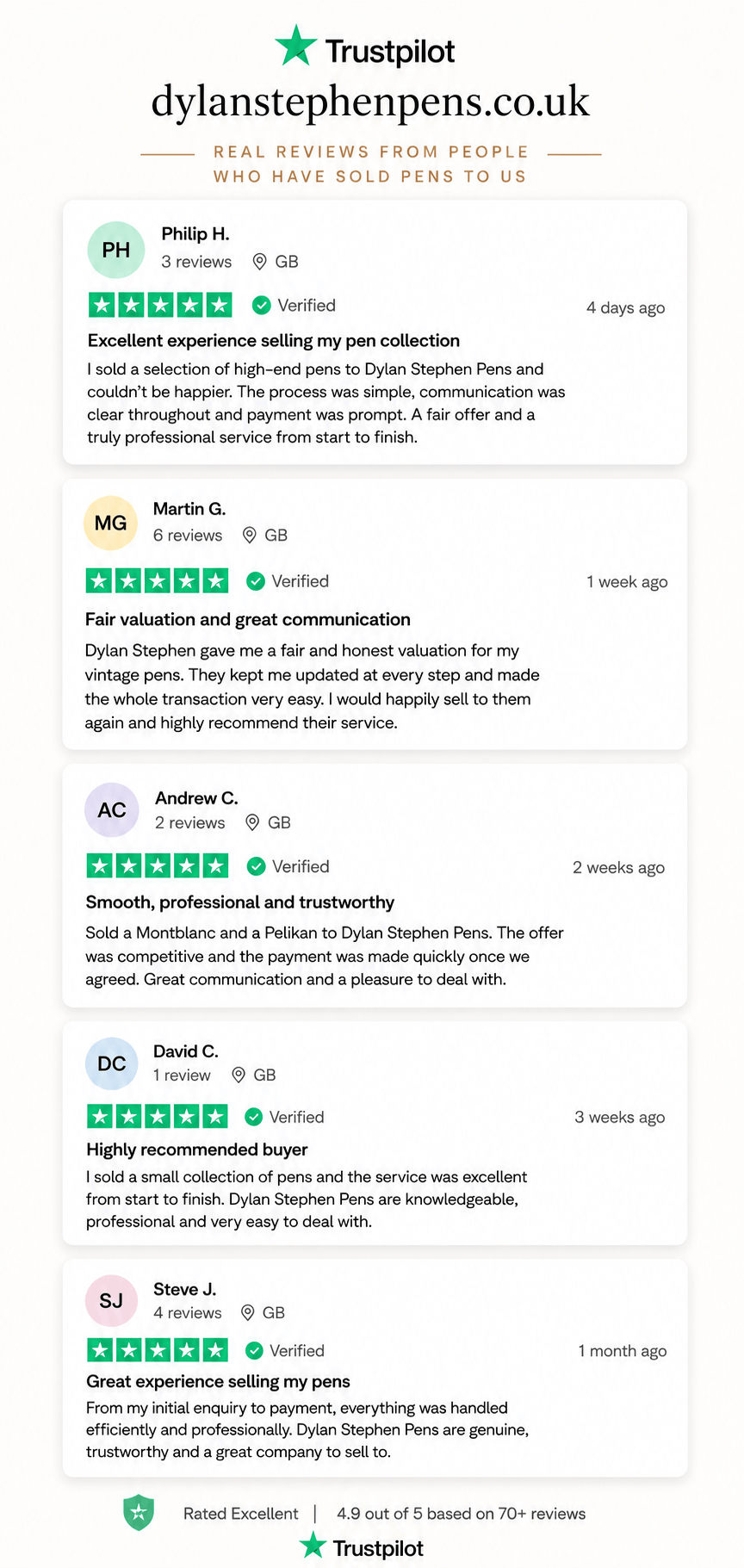 Dylan Stephen Pen Reviews Dylan Stephen Pen Reviews