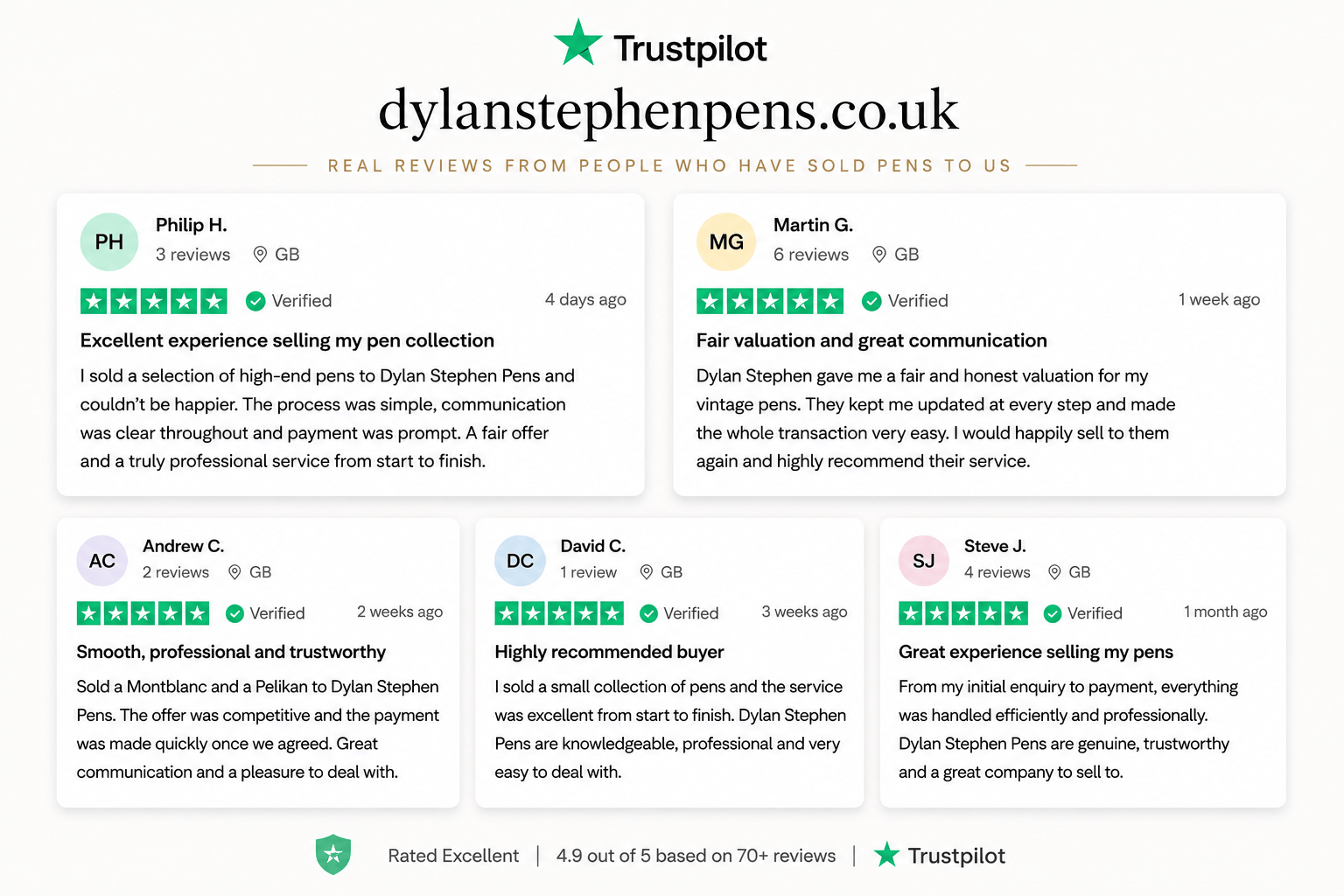 Dylan Stephen Pens Reviews from Trustpilot Dylan Stephen Pens Reviews from Trustpilot
